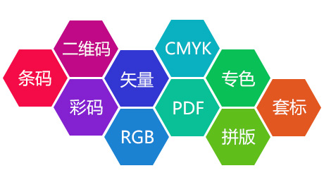 可變數(shù)據(jù)軟件特色